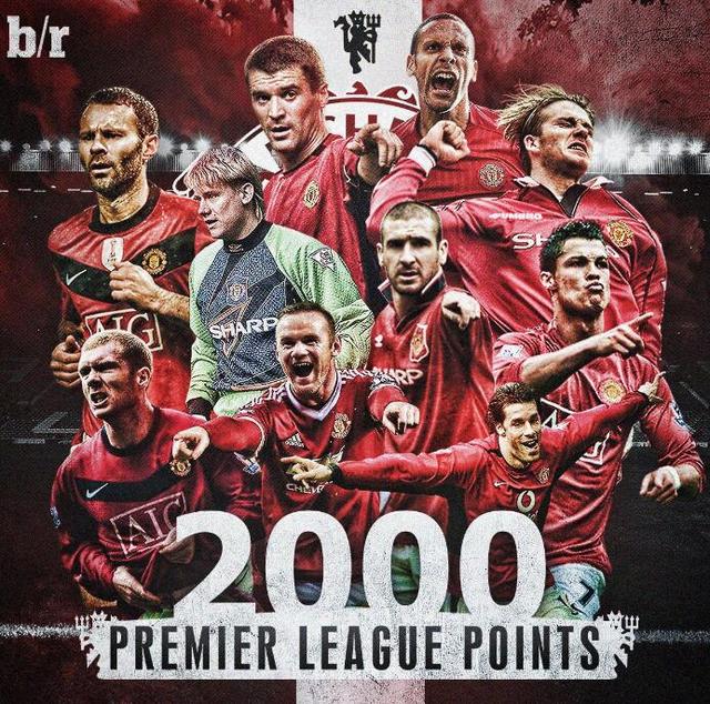 中的重要环 中的重要环